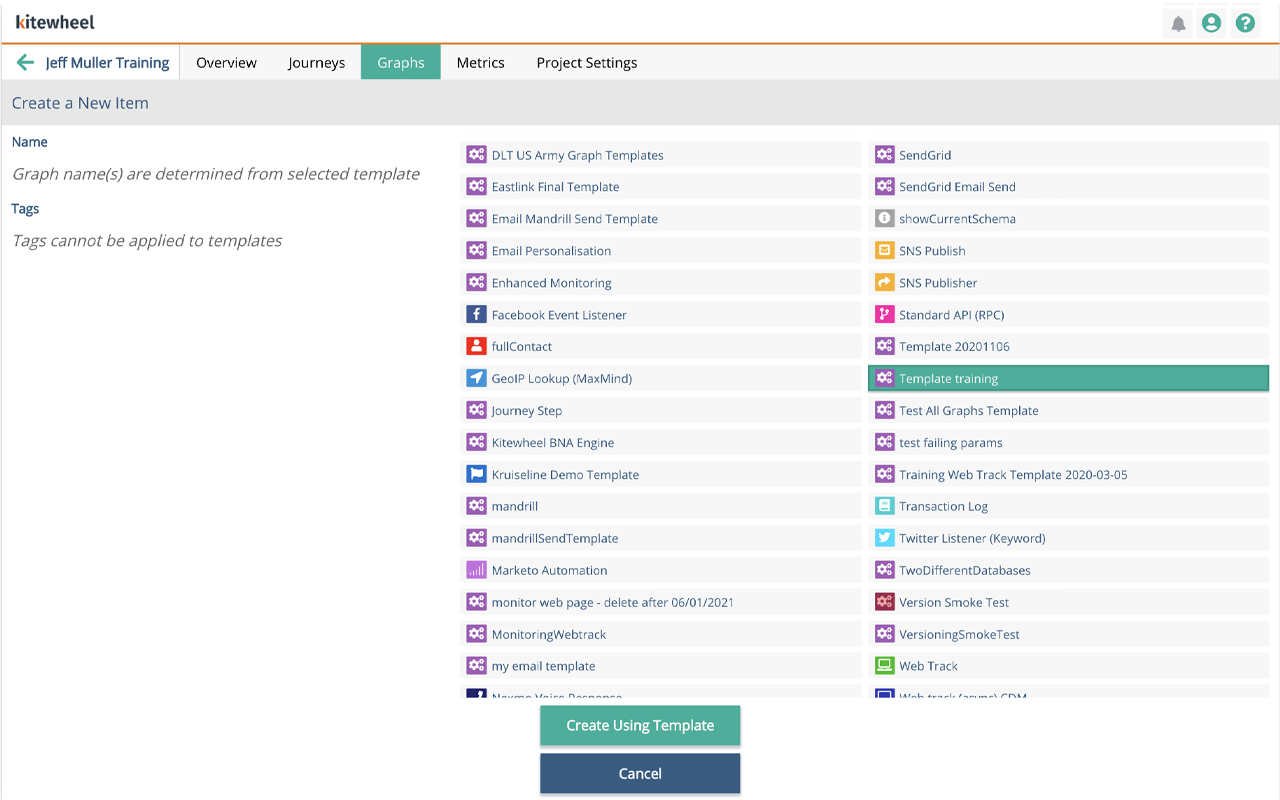 Unclear function and origin of templates