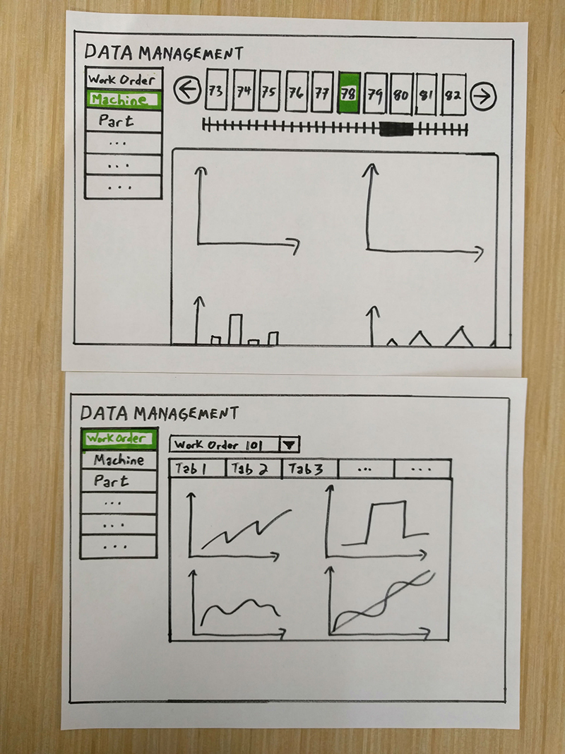 Ultrasonic Welding HMI