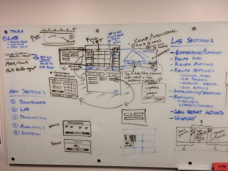 Ultrasonic Welding HMI screenshot
