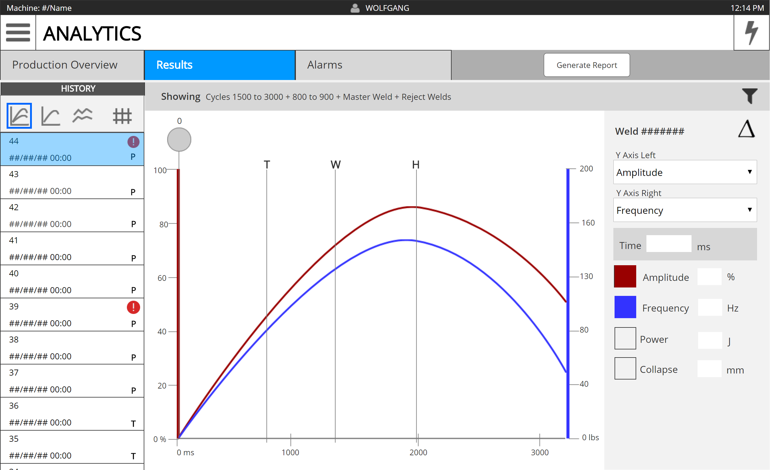 Ultrasonic Welding HMI screenshot