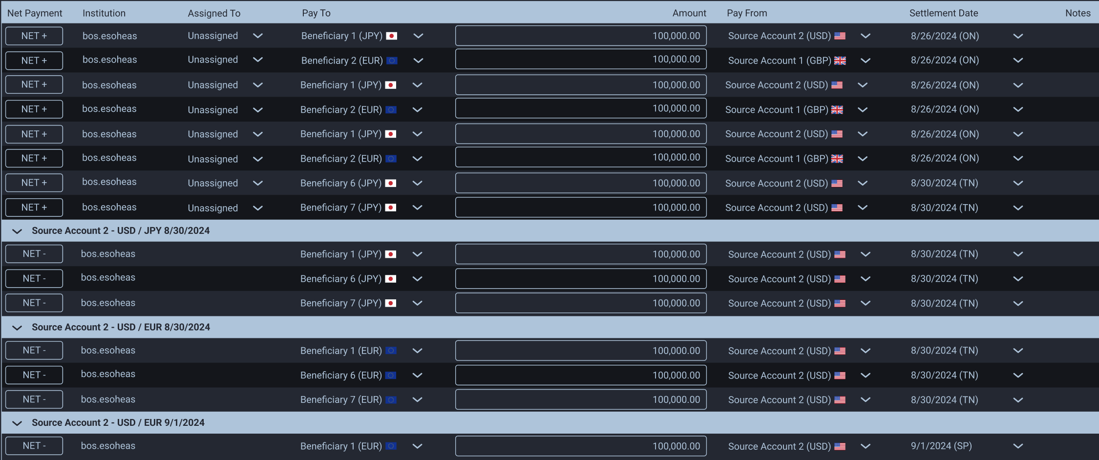 Grouped payments
