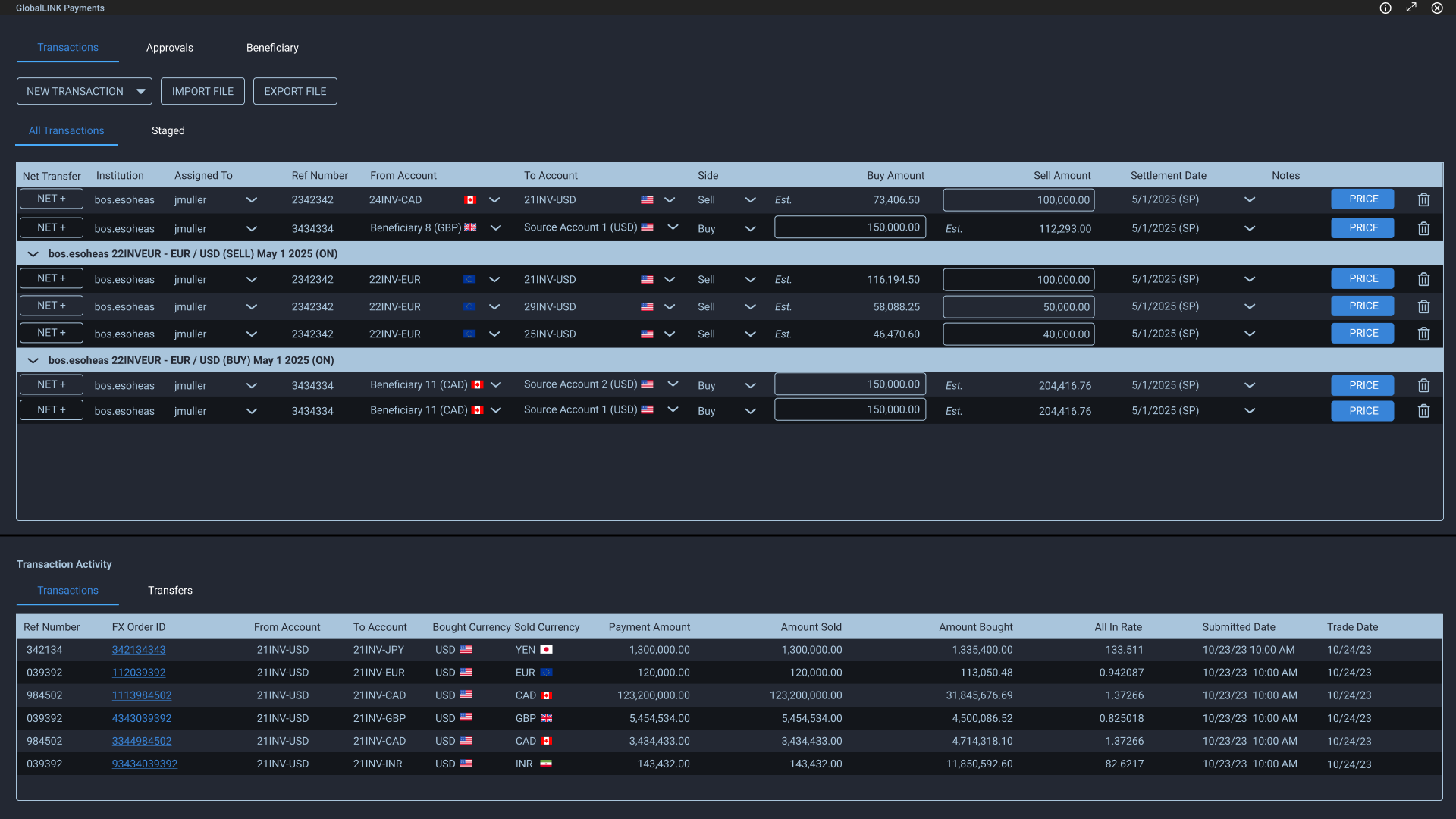 FX Payment System overview
